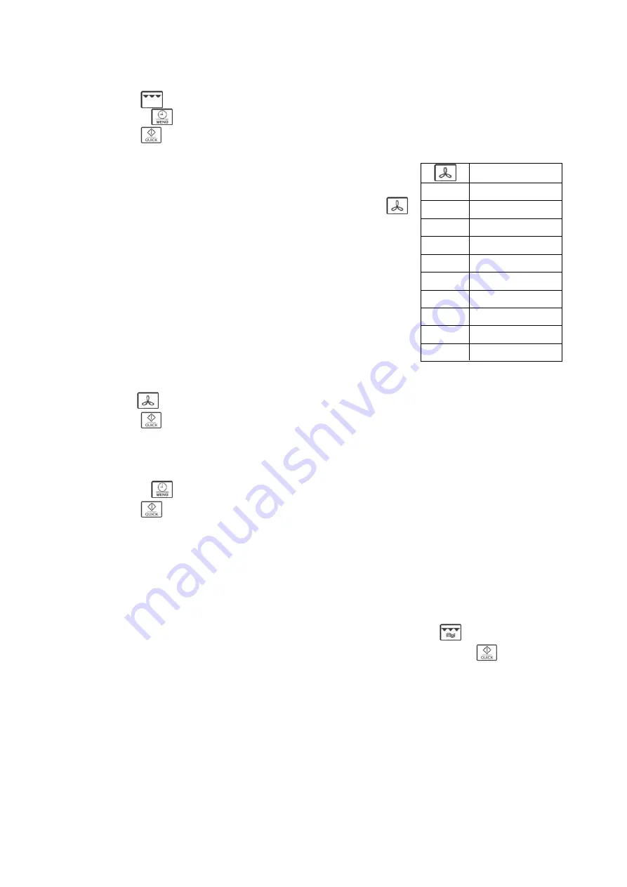 SEVERIN MIKROWELLE MW 7855 GRILL- U. UMLUFT 20 L Instructions For Use Manual Download Page 140