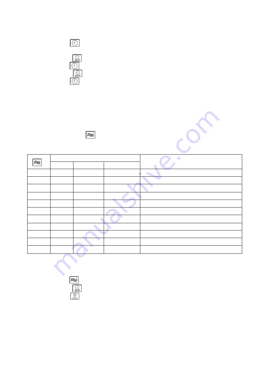 SEVERIN MIKROWELLE MW 7855 GRILL- U. UMLUFT 20 L Instructions For Use Manual Download Page 172