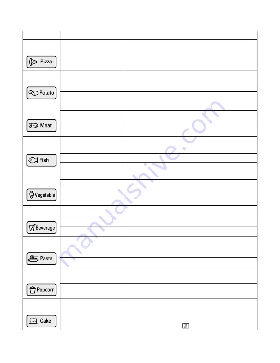 SEVERIN MW 9675 Instructions For Use Manual Download Page 104