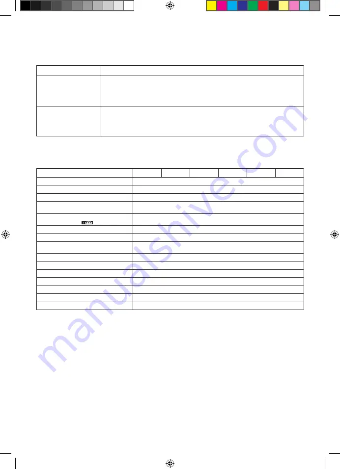 SEVERIN RKG 8930 Instructions For Use Manual Download Page 32