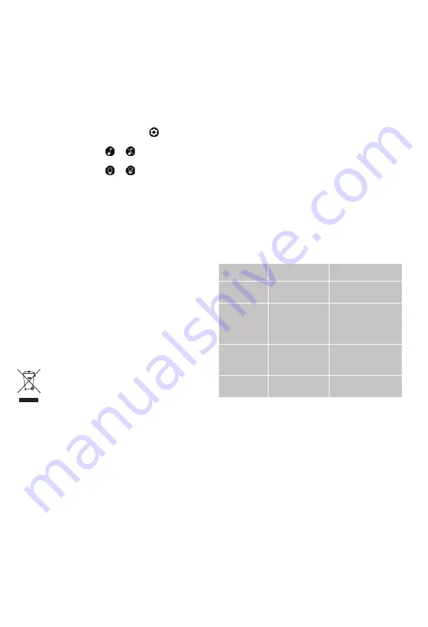 SEVERIN SM 3587 Instructions For Use Manual Download Page 50