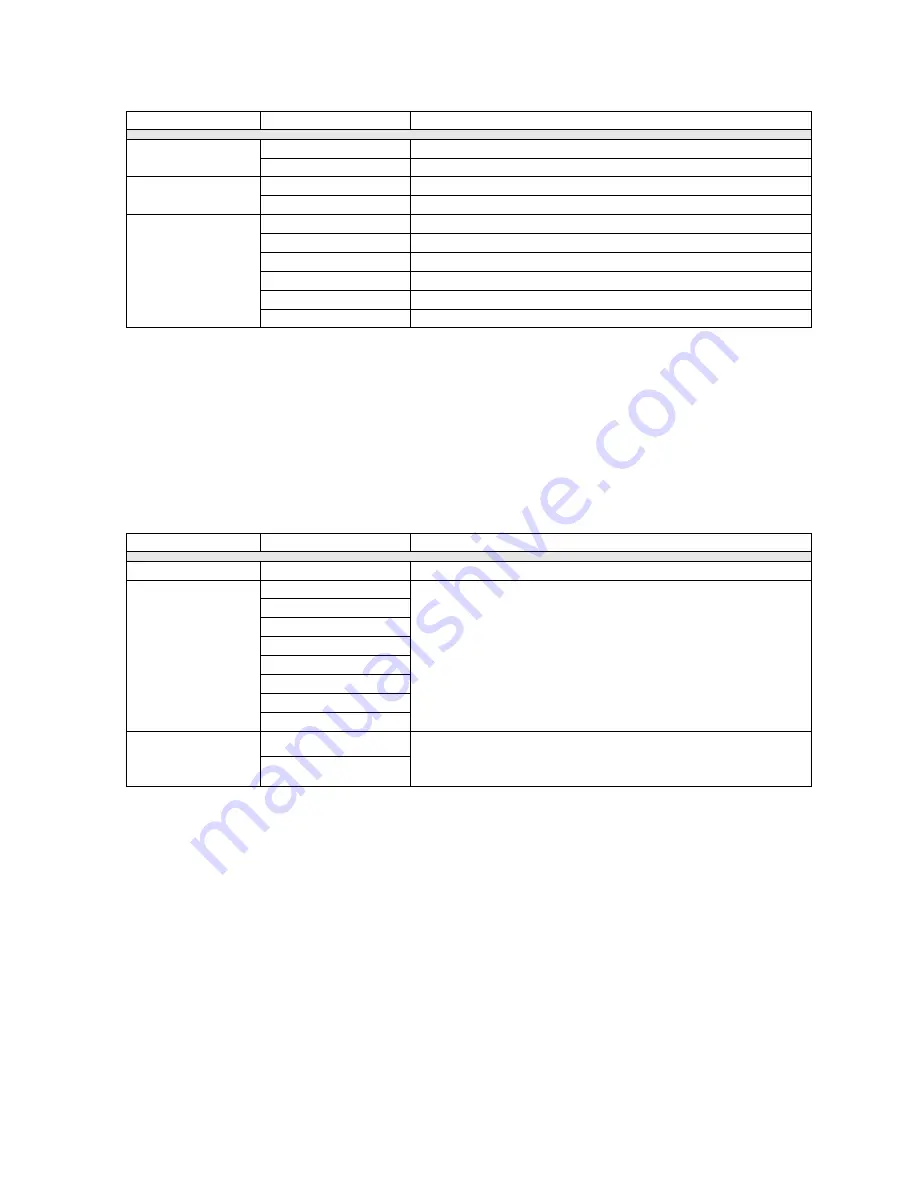 SEVIC BLUE LASER SBL0304MP4 Скачать руководство пользователя страница 27