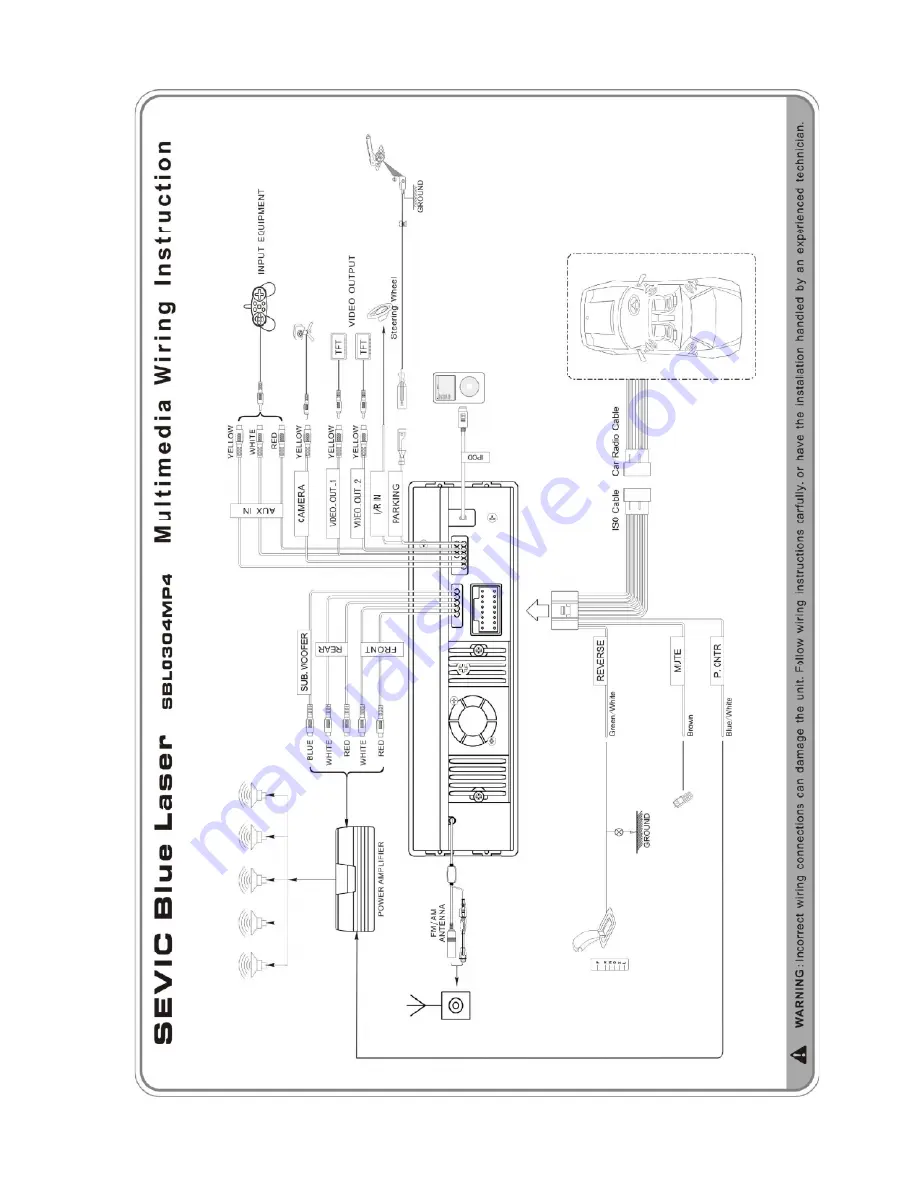 SEVIC BLUE LASER SBL0304MP4 Скачать руководство пользователя страница 37