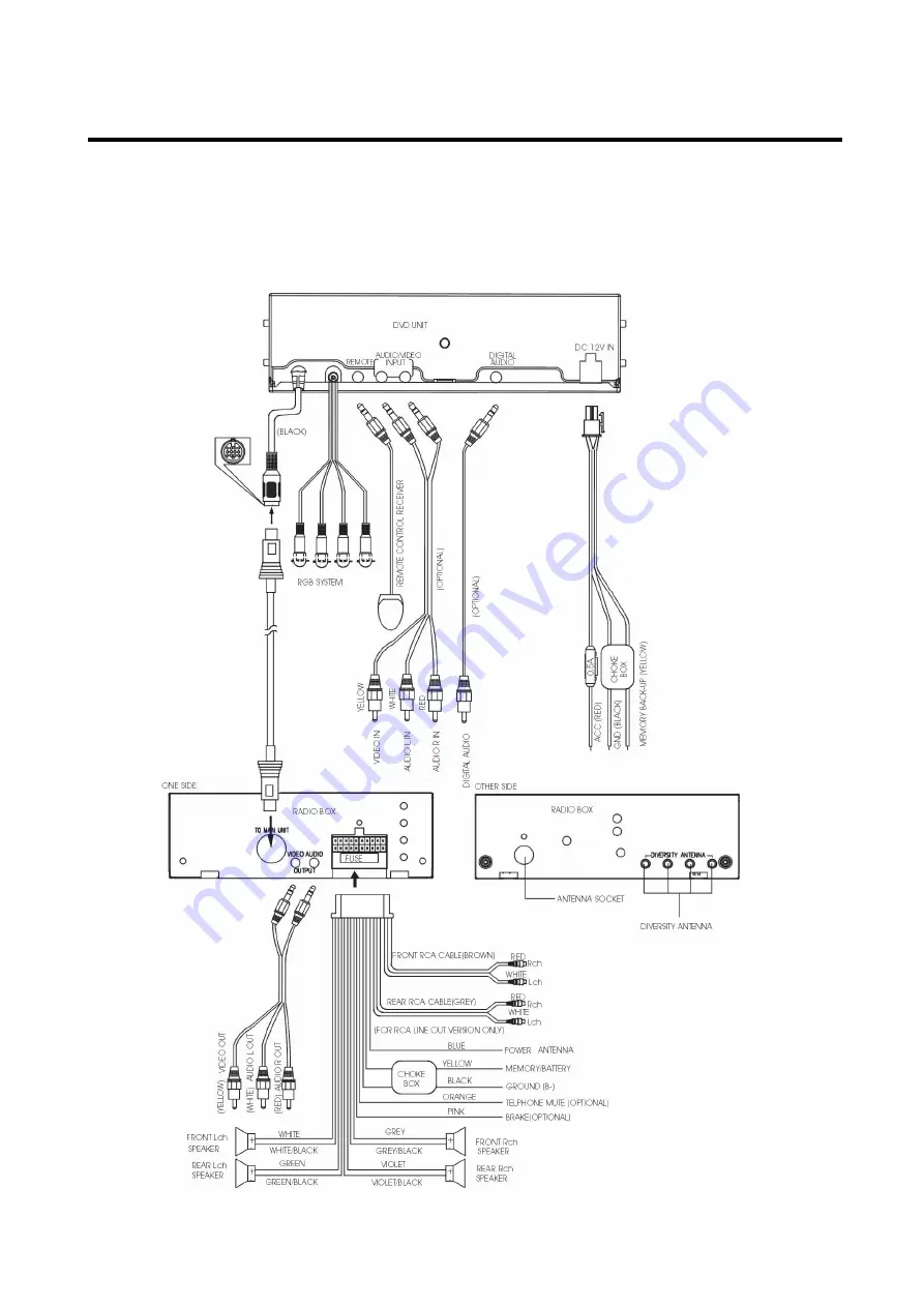 SEVIC SV071101 User Manual Download Page 13