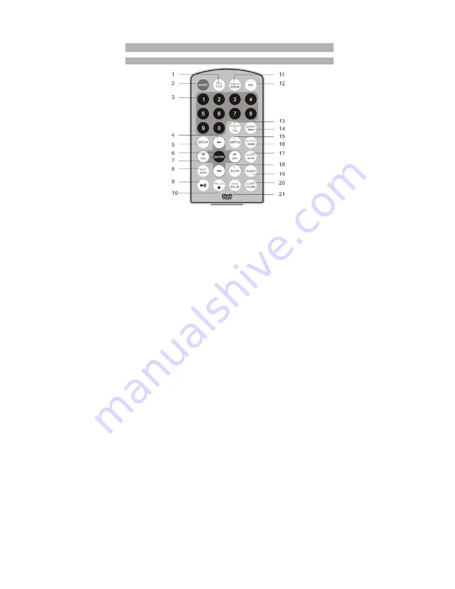 SEVIC SV101170 Instruction Manual Download Page 7