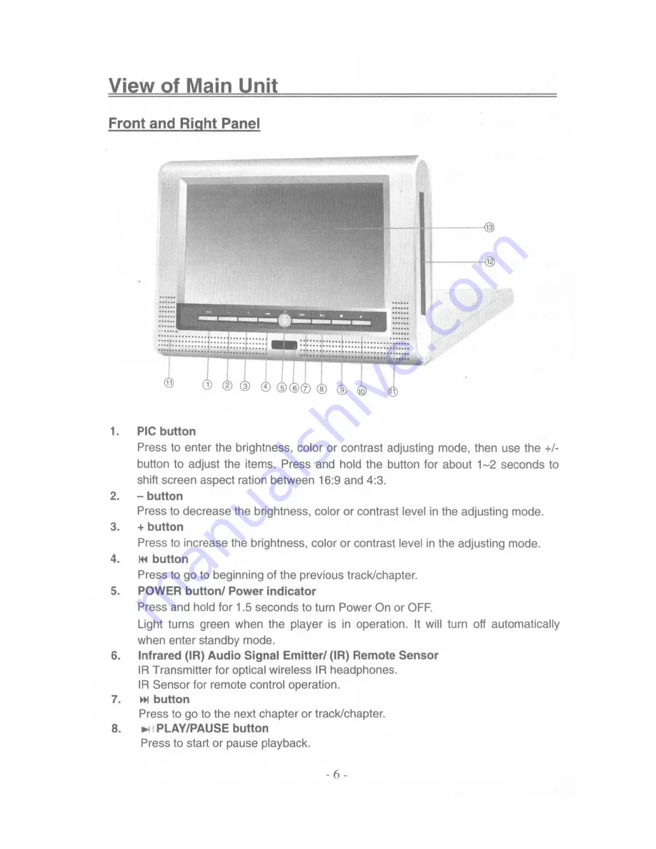 SEVIC Vision Liberty Combo1SV070170D Operating Manual Download Page 7