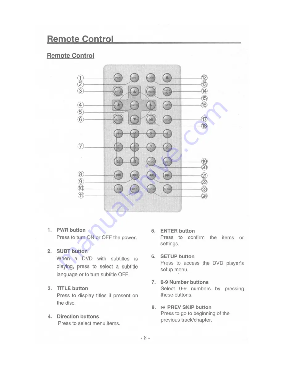 SEVIC Vision Liberty Combo1SV070170D Operating Manual Download Page 9