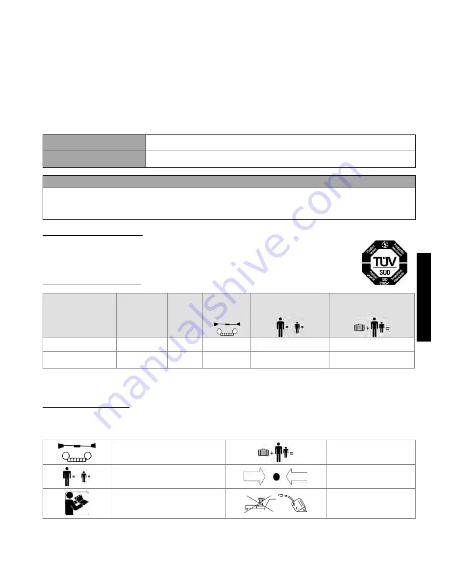 Sevylor COLORADO Series KCC335 Owner'S Manual Download Page 28