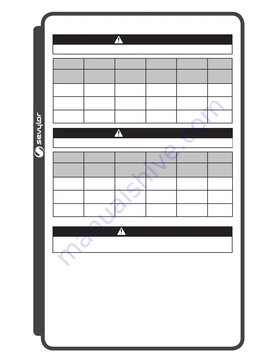 Sevylor Colossus 2 Person Boat Instructions And Warnings Download Page 5