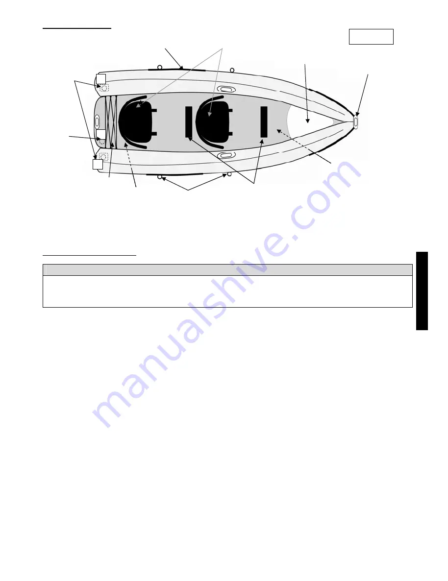 Sevylor REEF 240 Owner'S Manual Download Page 19