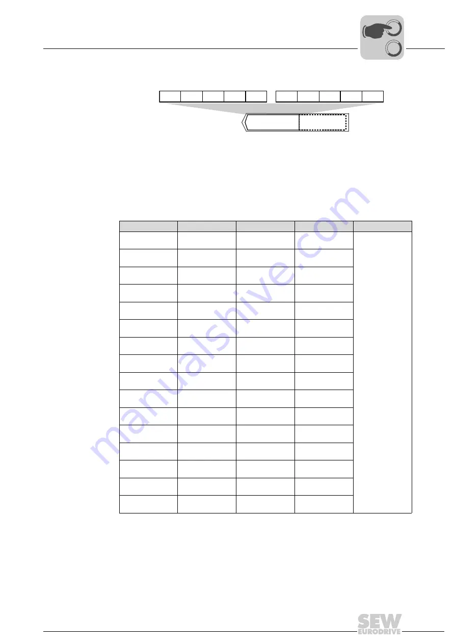 SEW-Eurodrive 1821 2492 Manual Download Page 21