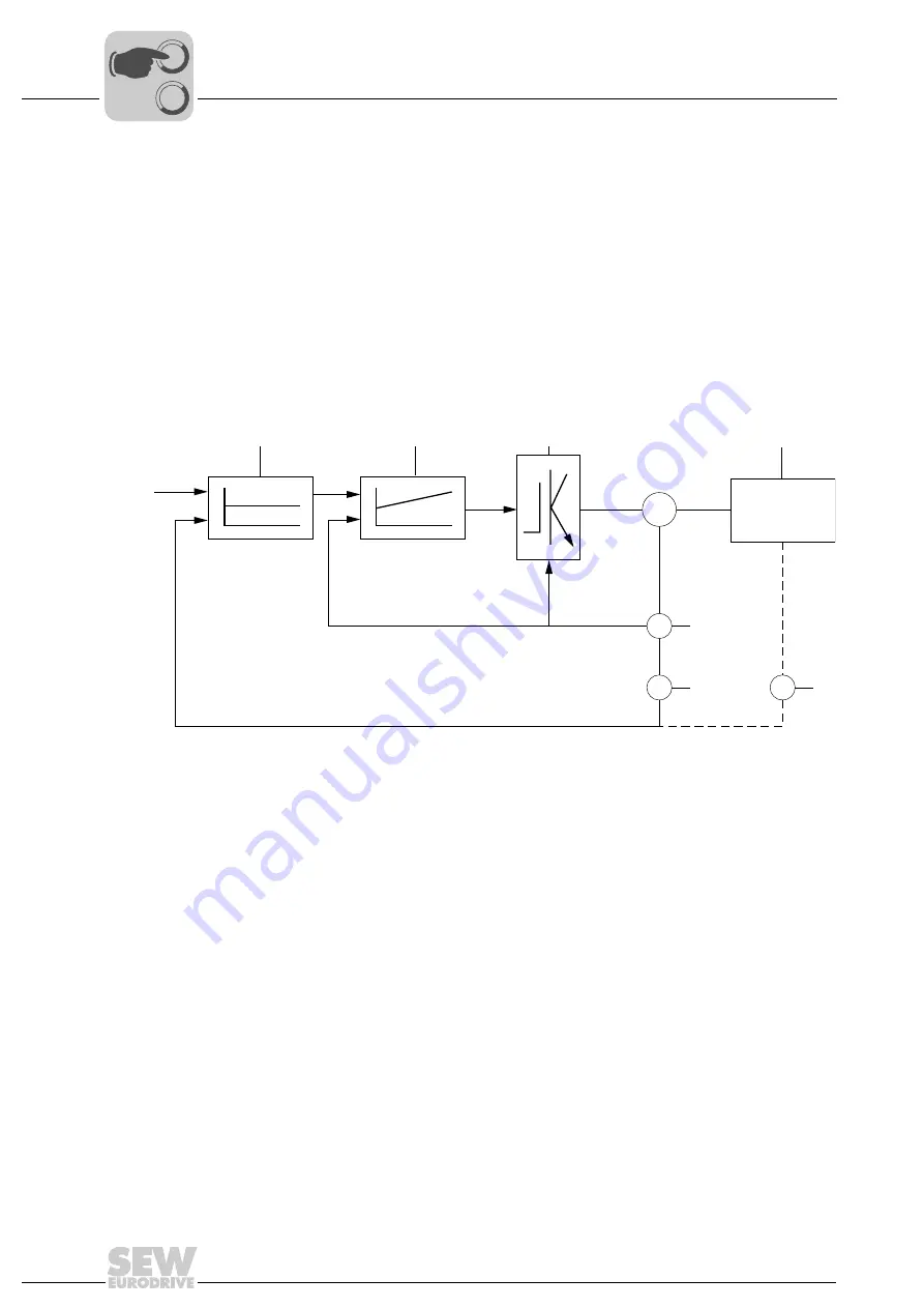 SEW-Eurodrive 1821 2492 Manual Download Page 36