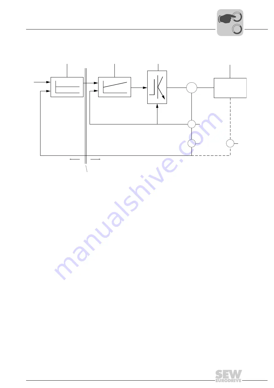 SEW-Eurodrive 1821 2492 Manual Download Page 39