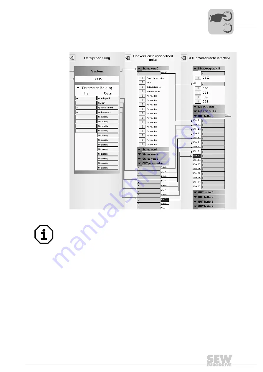 SEW-Eurodrive 1821 2492 Manual Download Page 43