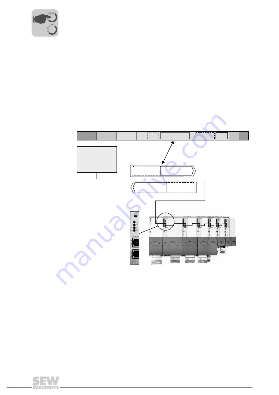 SEW-Eurodrive 1821 2492 Скачать руководство пользователя страница 52