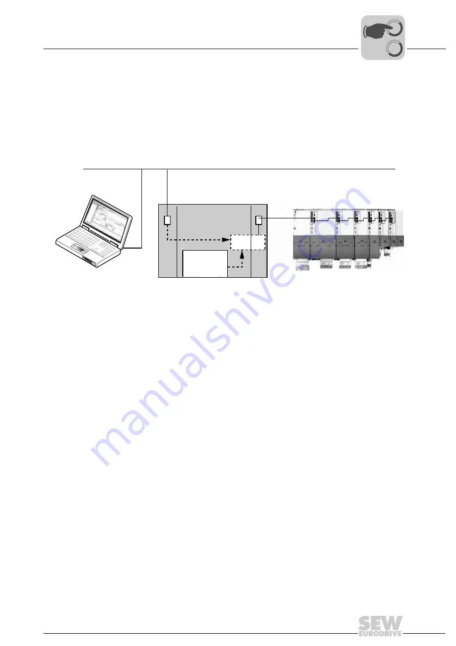 SEW-Eurodrive 1821 2492 Manual Download Page 53