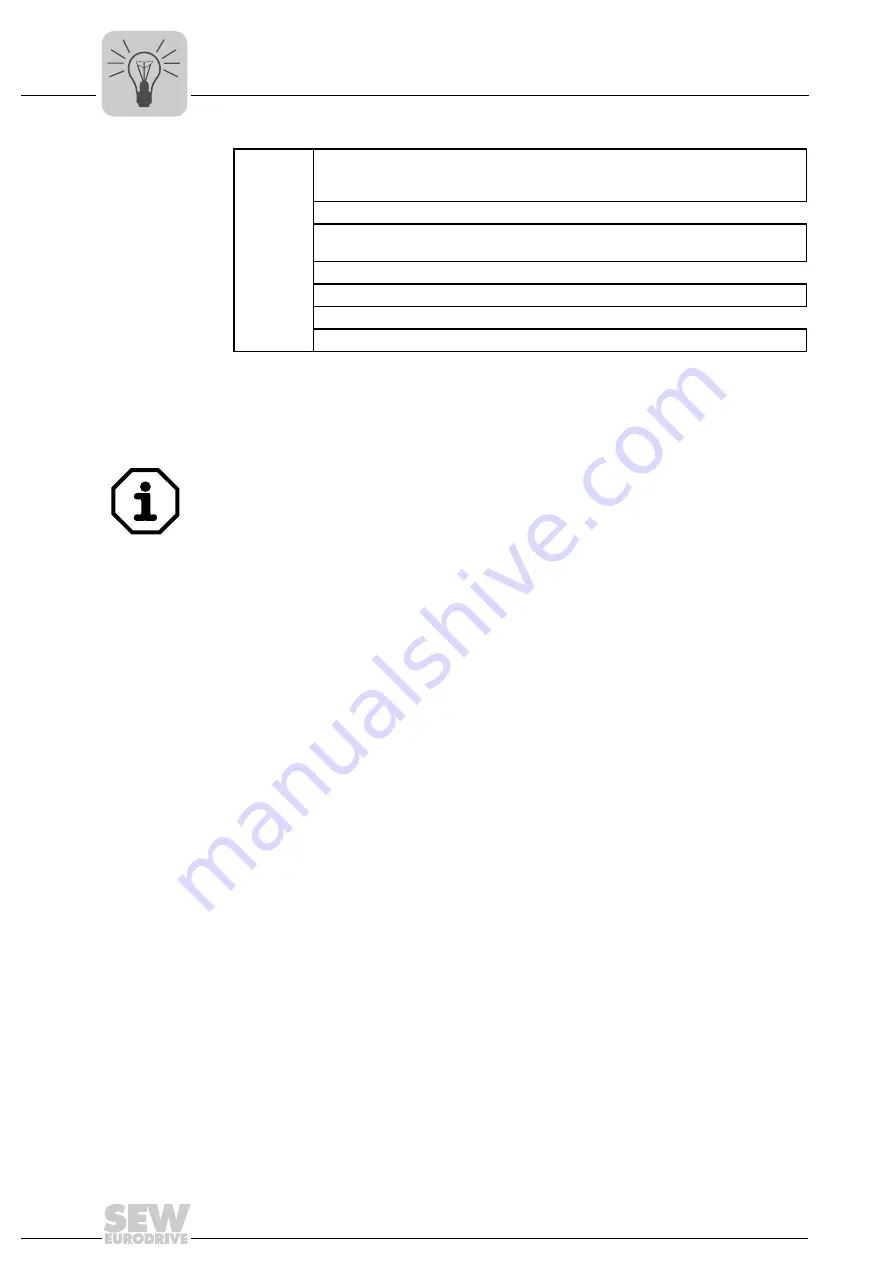 SEW-Eurodrive 1821 2492 Manual Download Page 62