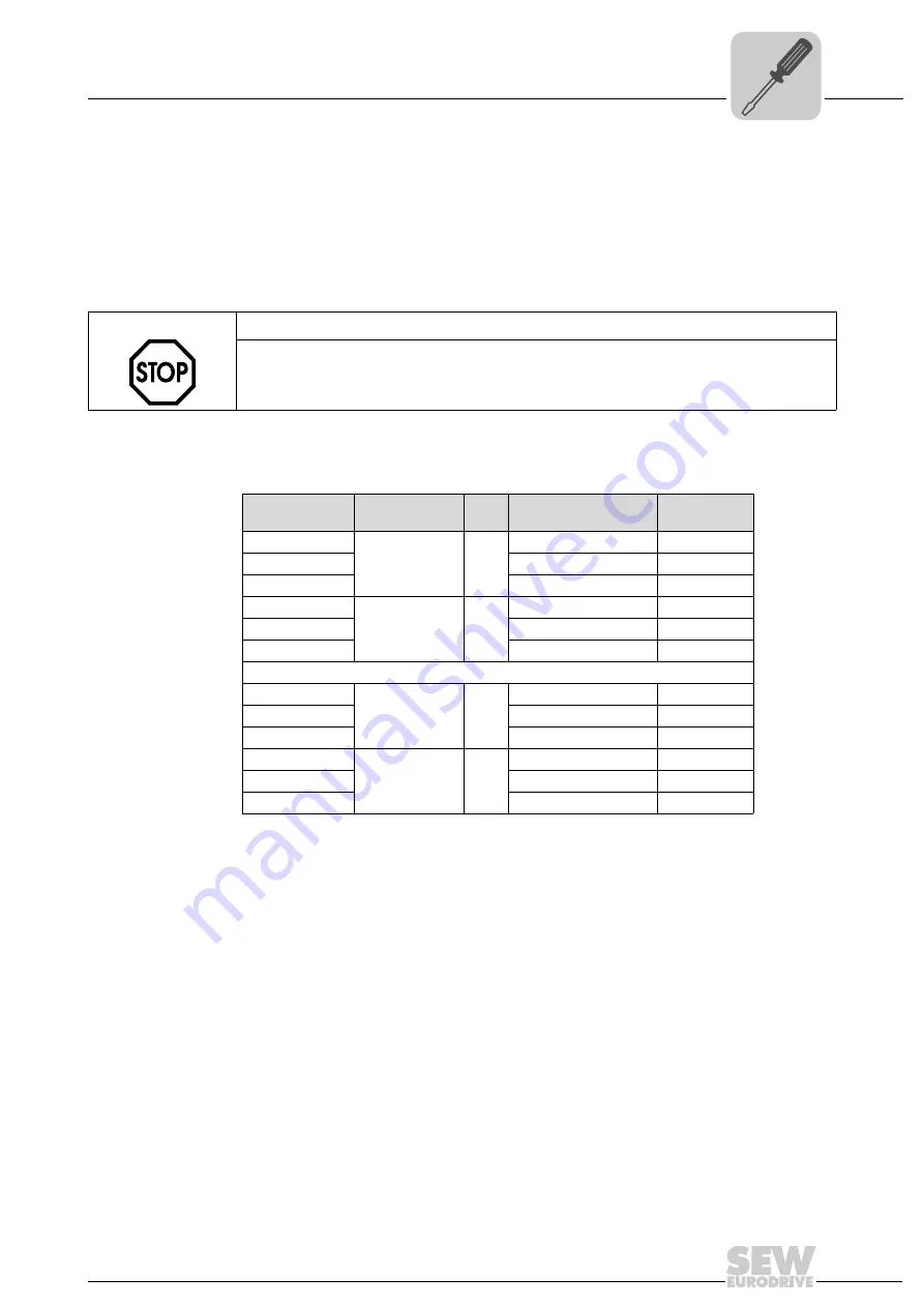 SEW-Eurodrive CMP40 Operating Instructions Manual Download Page 31