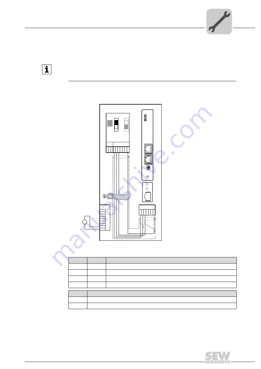 SEW-Eurodrive DFE32B PROFINET IO Скачать руководство пользователя страница 15