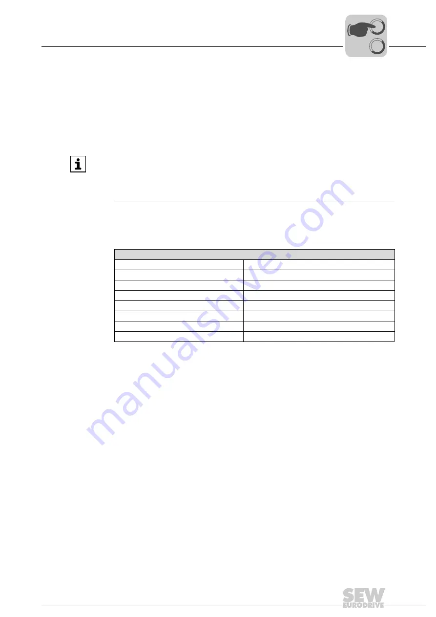 SEW-Eurodrive DFE32B PROFINET IO Manual Download Page 87