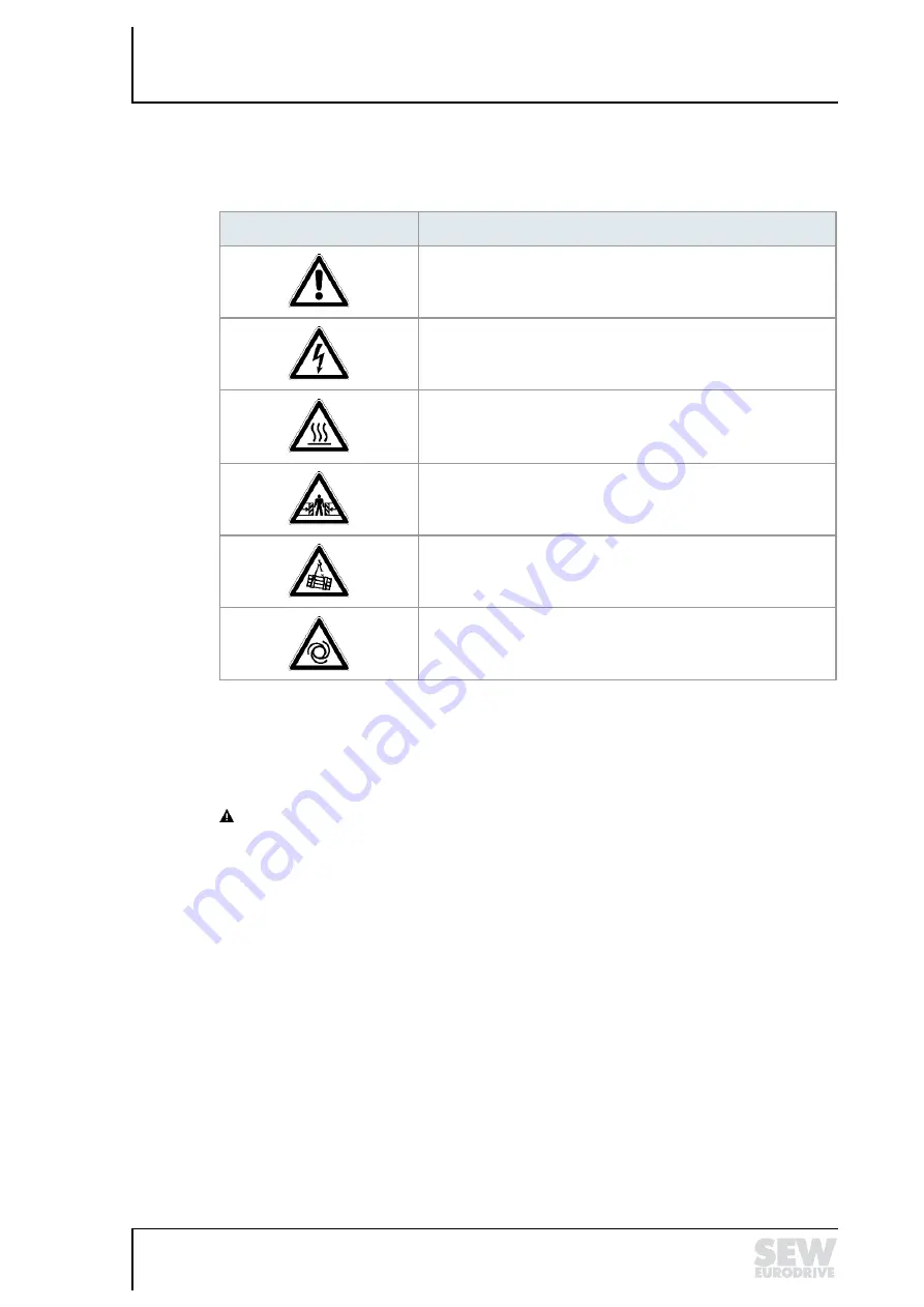 SEW-Eurodrive ECDriveS ECIO-8-24-00 Manual Download Page 6