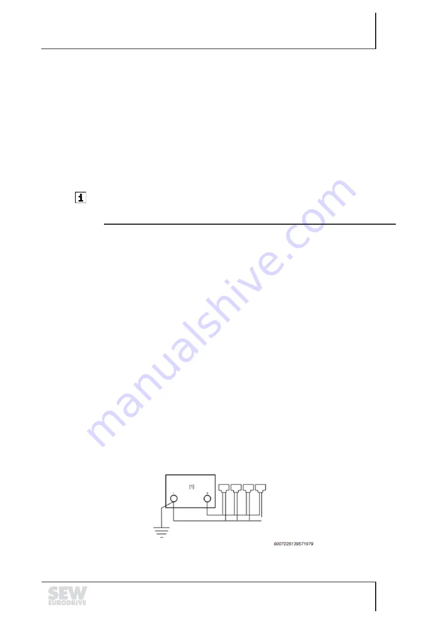 SEW-Eurodrive ECDriveS ECIO-8-24-00 Скачать руководство пользователя страница 17