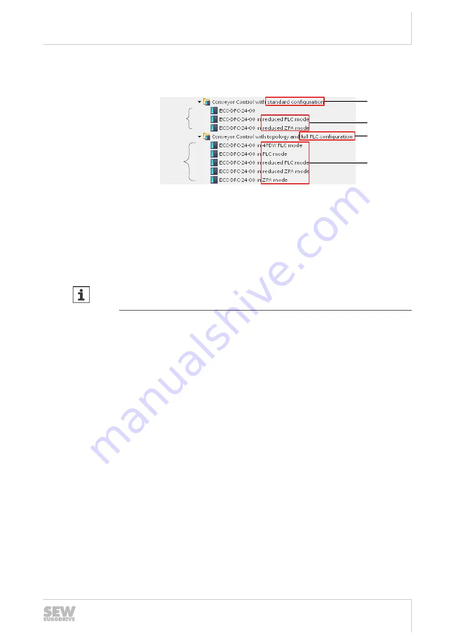 SEW-Eurodrive ECDriveS Manual Download Page 17