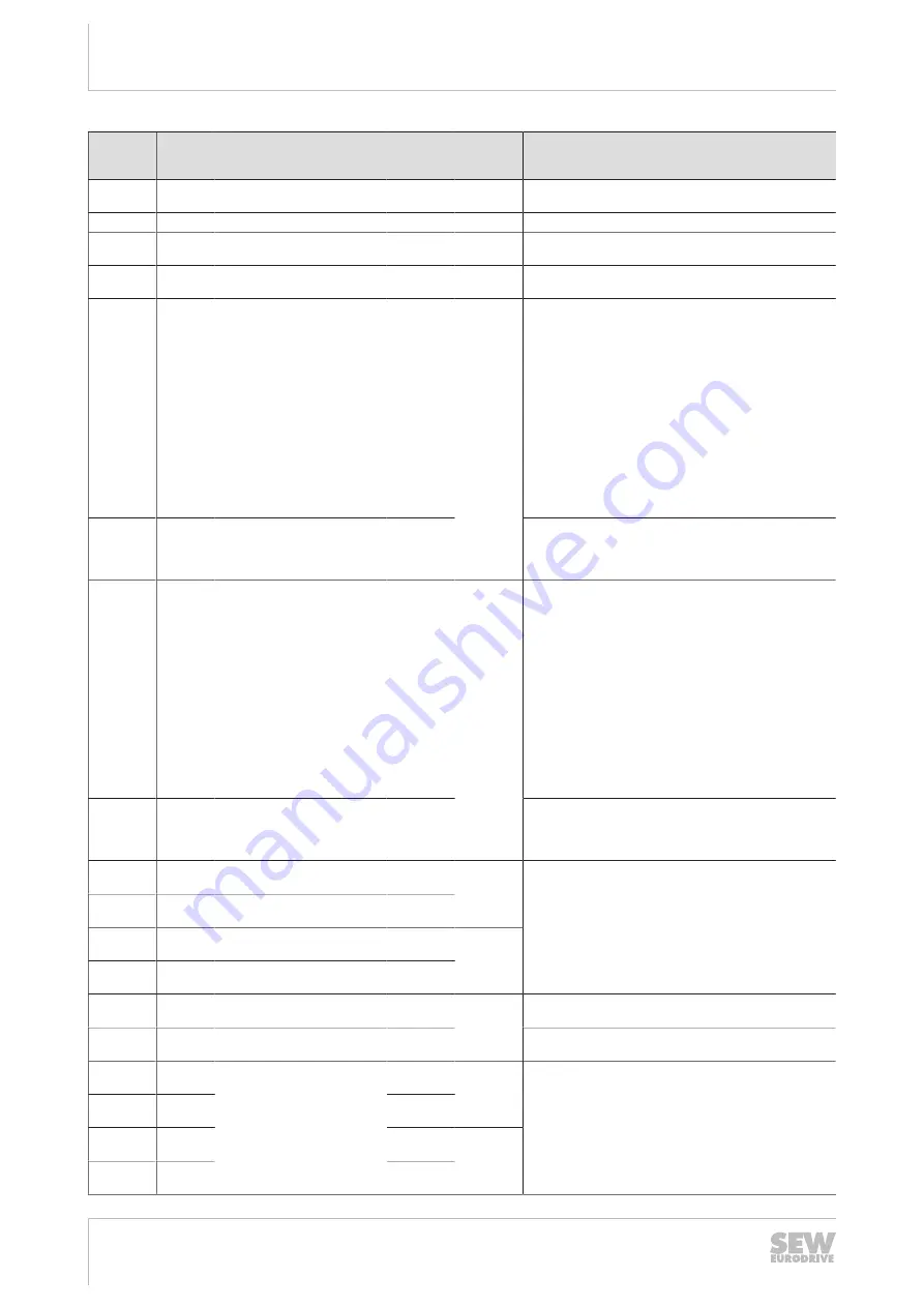 SEW-Eurodrive ECDriveS Manual Download Page 32