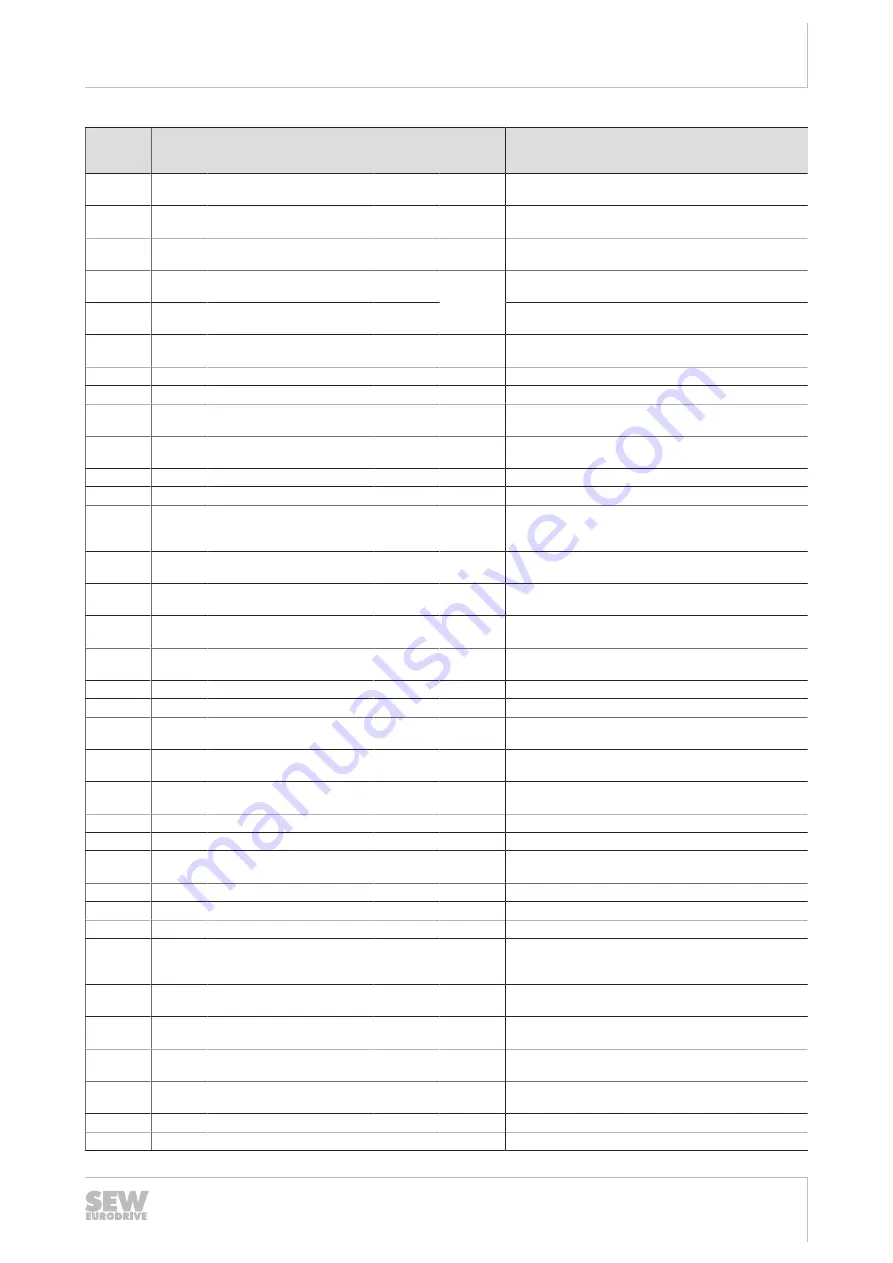 SEW-Eurodrive ECDriveS Manual Download Page 37