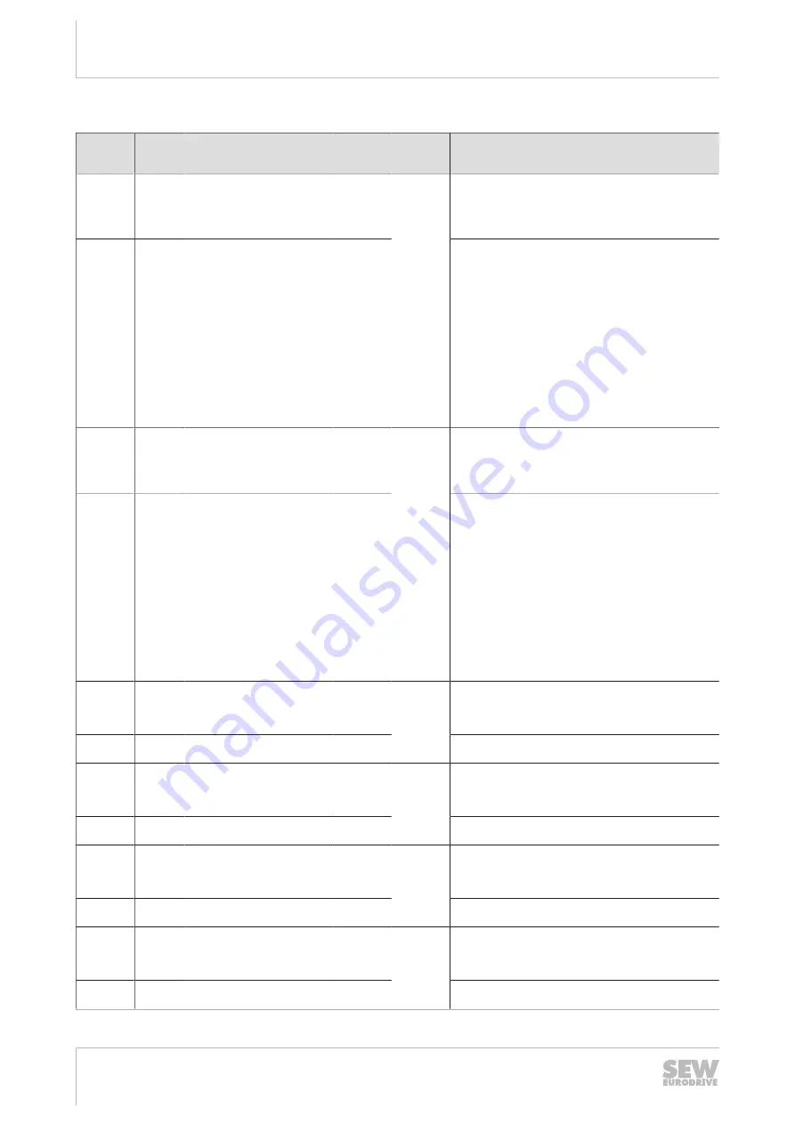 SEW-Eurodrive ECDriveS Manual Download Page 40