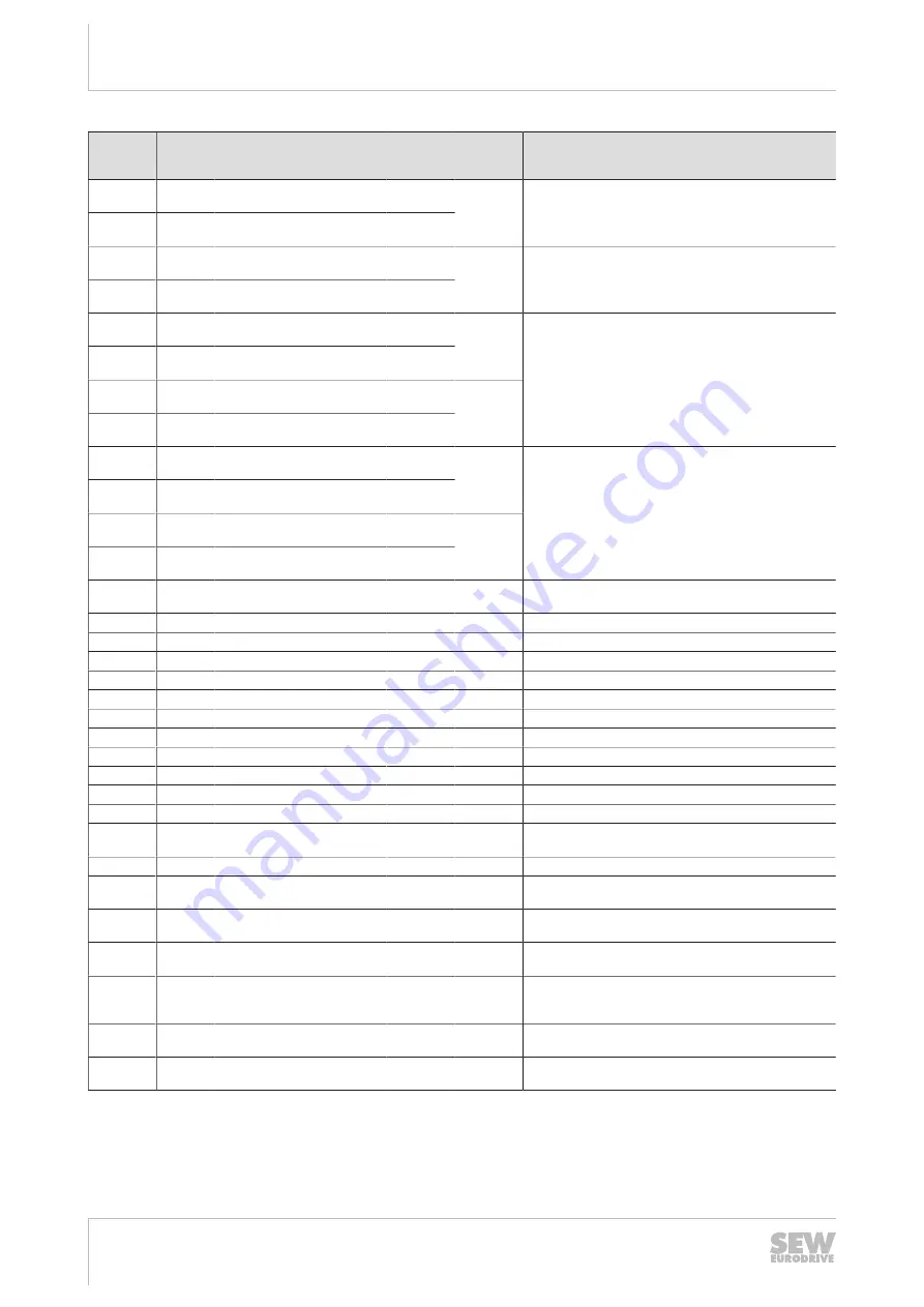 SEW-Eurodrive ECDriveS Manual Download Page 42