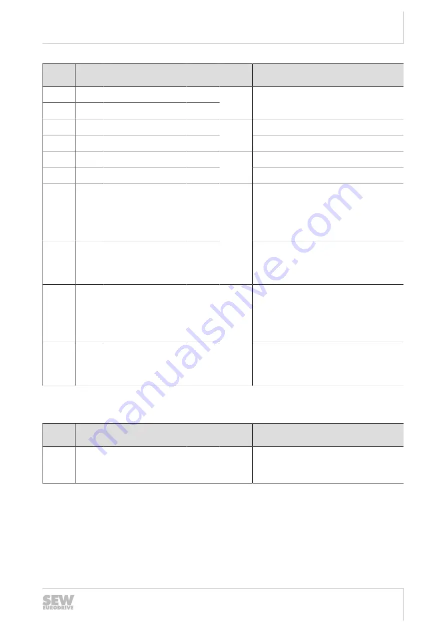 SEW-Eurodrive ECDriveS Manual Download Page 45