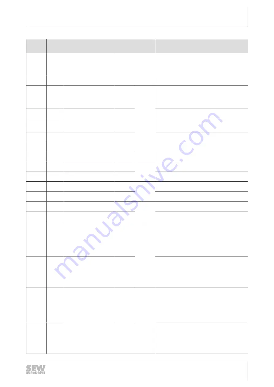 SEW-Eurodrive ECDriveS Manual Download Page 49