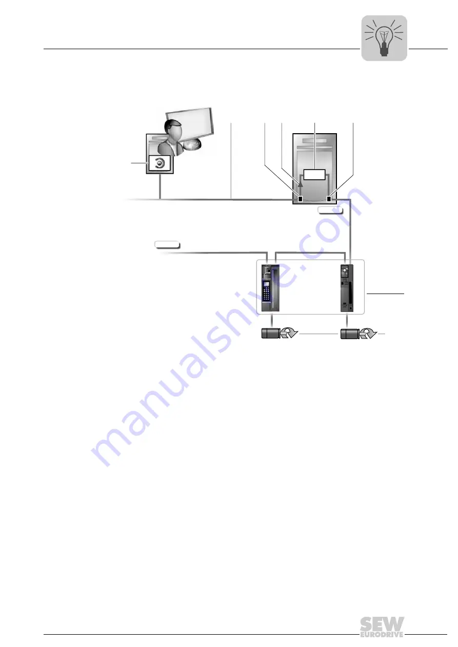 SEW-Eurodrive FSE24B EtherCAT Скачать руководство пользователя страница 37