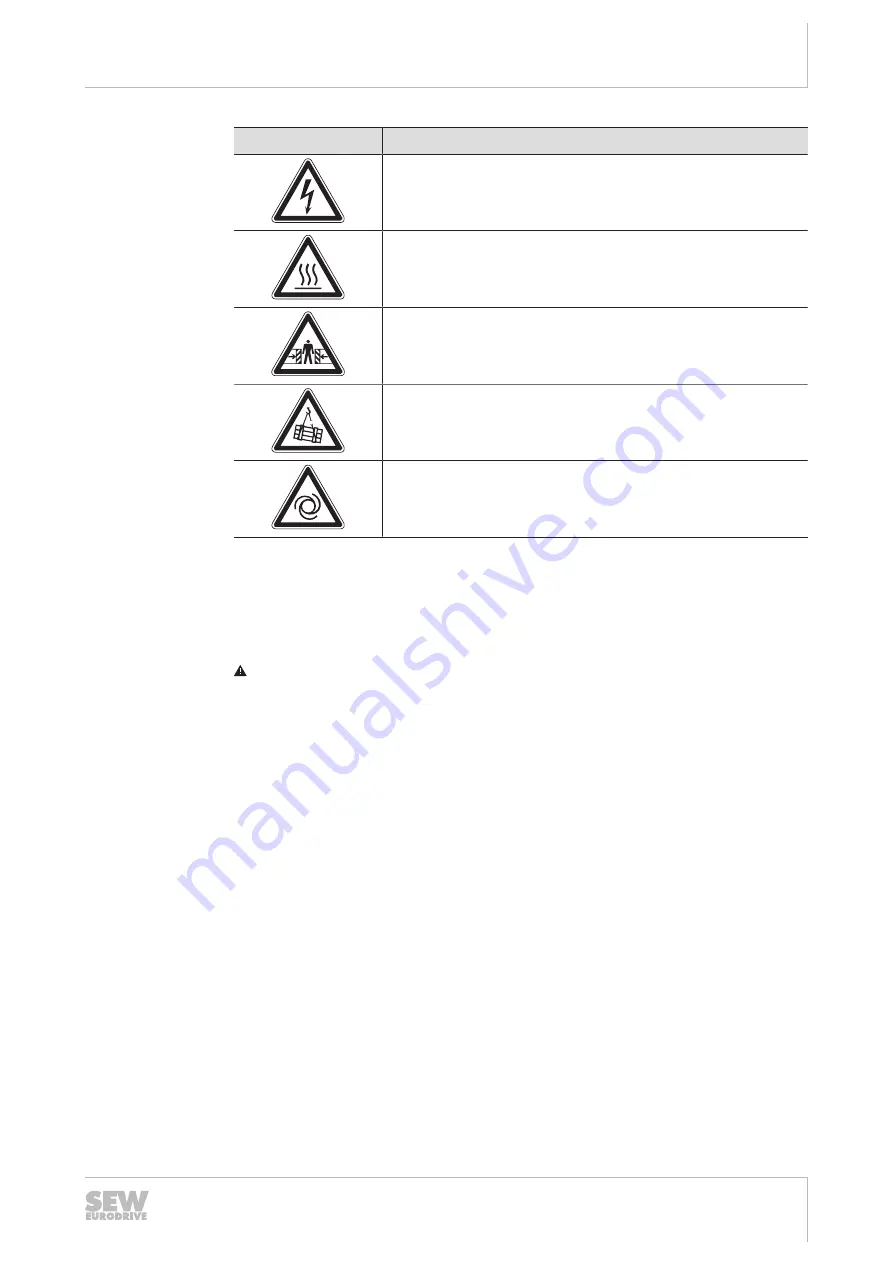 SEW-Eurodrive GBG10 A Series Addendum To The Operating Instructions Download Page 5