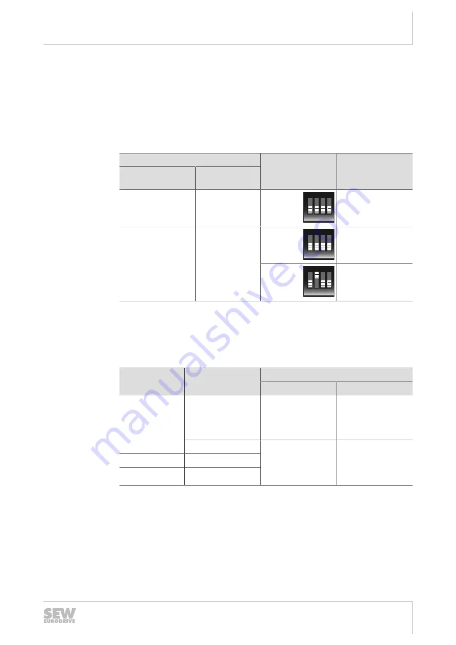 SEW-Eurodrive GBG10 A Series Addendum To The Operating Instructions Download Page 13