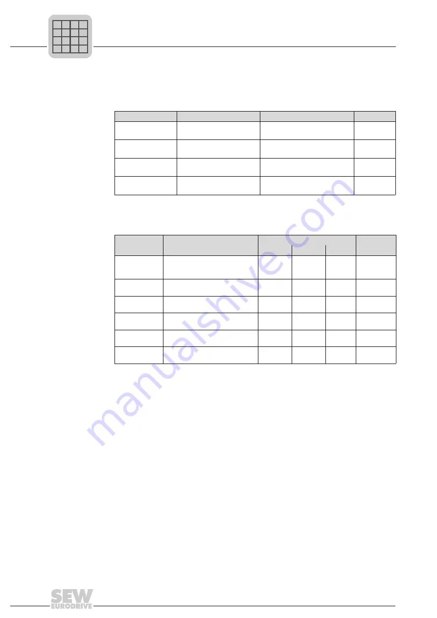 SEW-Eurodrive IPOS plus Manual Download Page 298