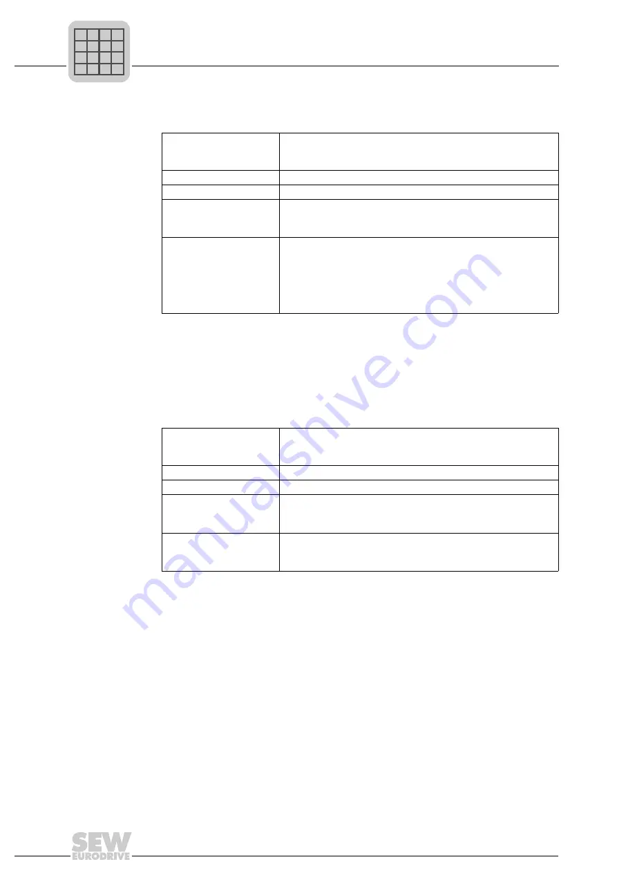 SEW-Eurodrive IPOS plus Manual Download Page 306