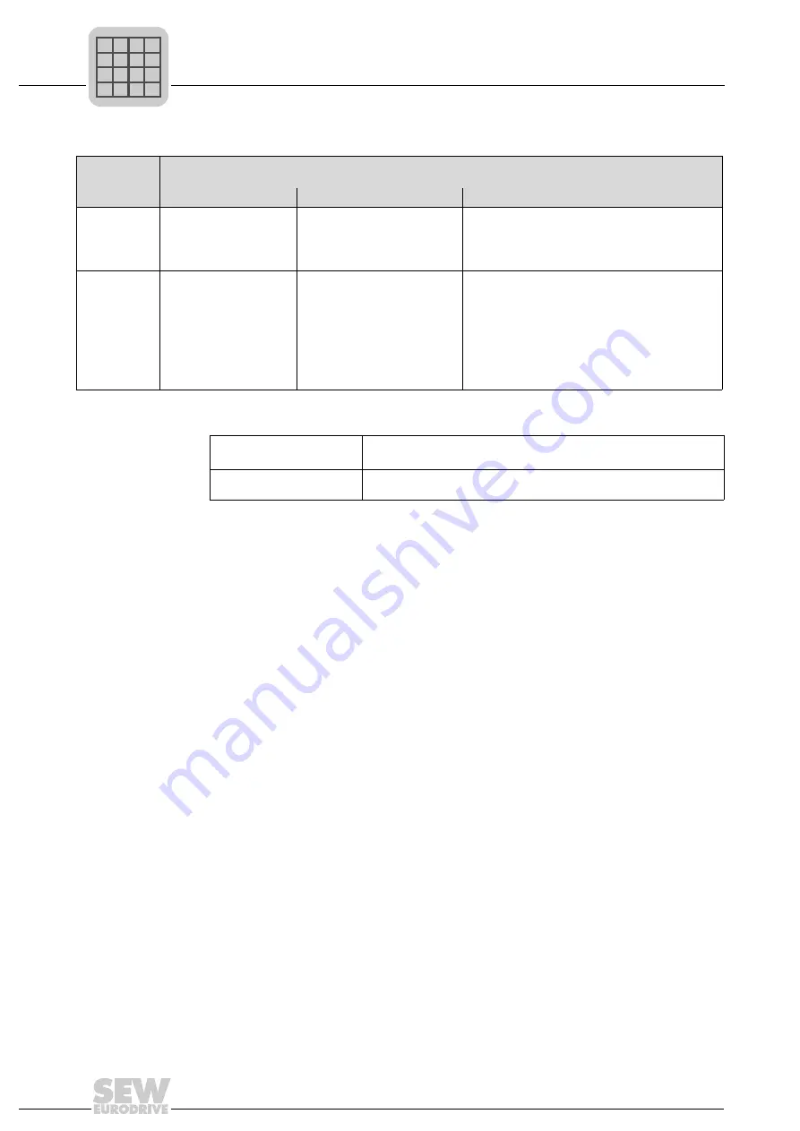 SEW-Eurodrive IPOS plus Manual Download Page 310