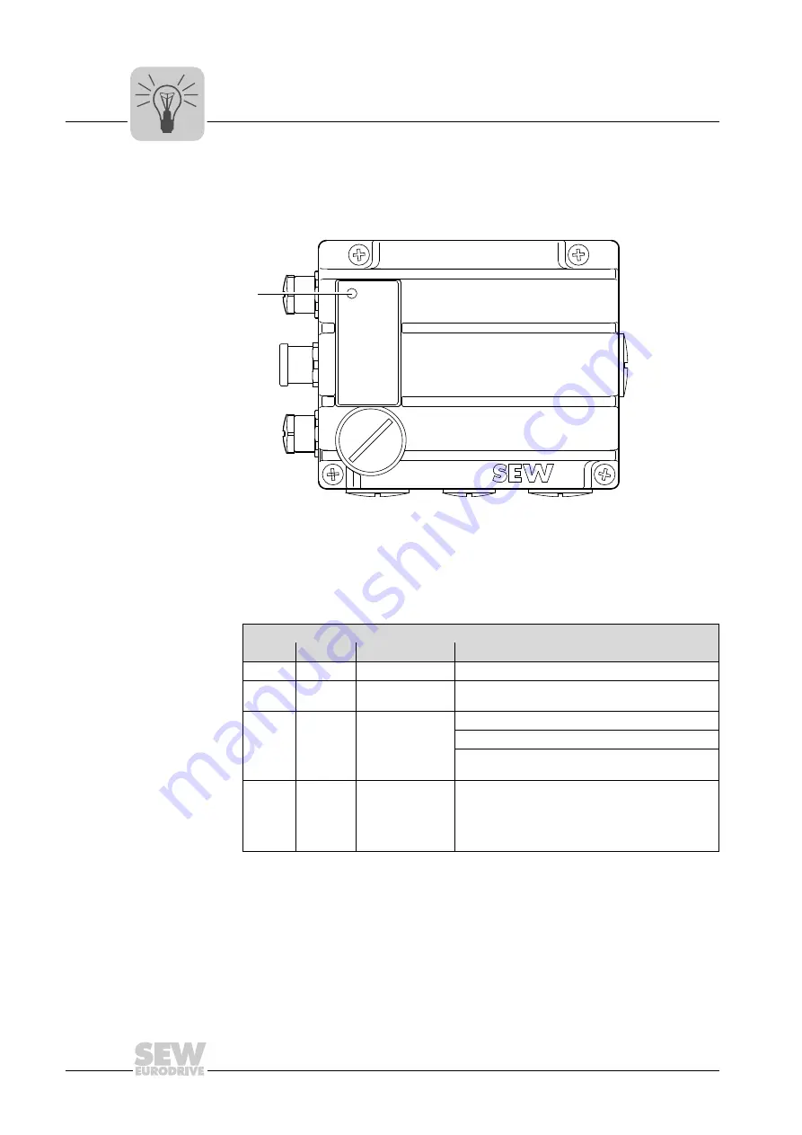 SEW-Eurodrive MOVI-SWITCH 1EM Series Operating Instructions Manual Download Page 34