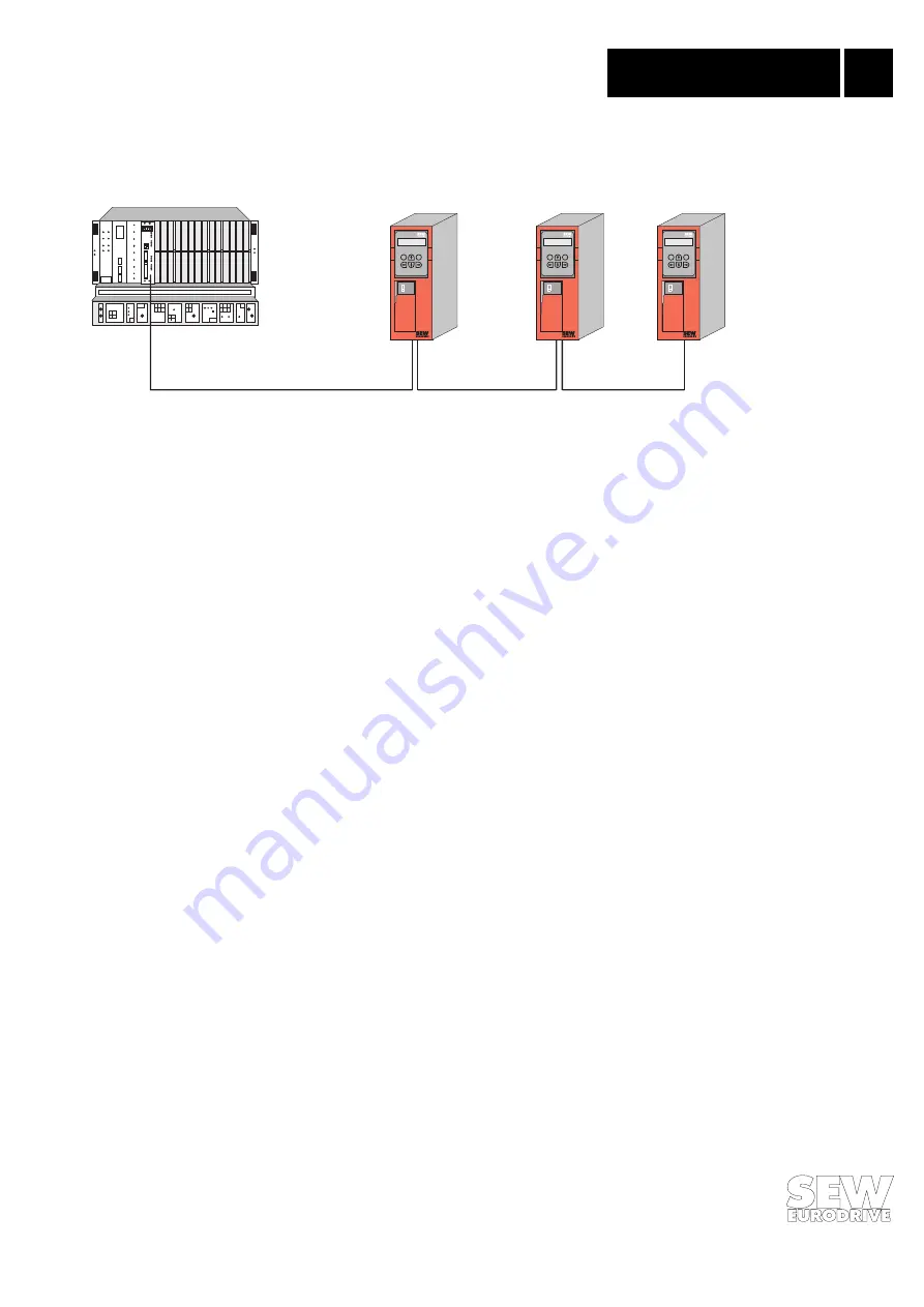 SEW-Eurodrive MOVIDRIVE DFC11A Скачать руководство пользователя страница 5