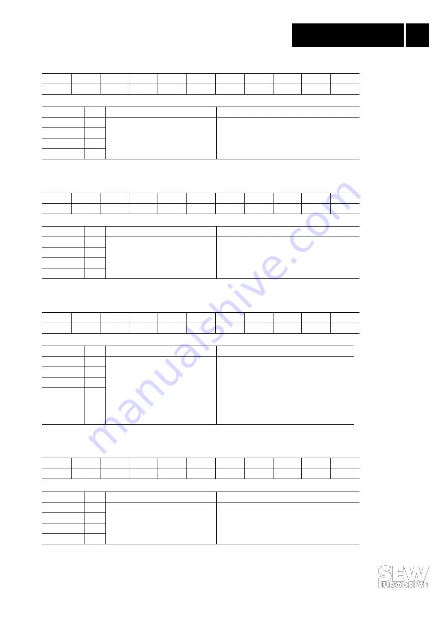 SEW-Eurodrive MOVIDRIVE DFP11A Manual Download Page 49