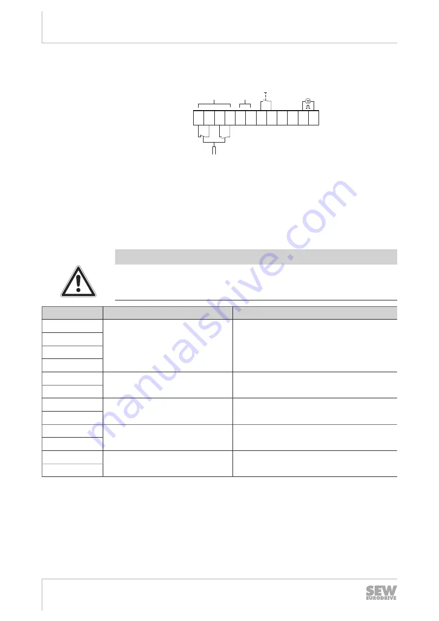 SEW-Eurodrive MOVIDRIVE MDR60A1320-503-01 Operating Instructions Manual Download Page 14