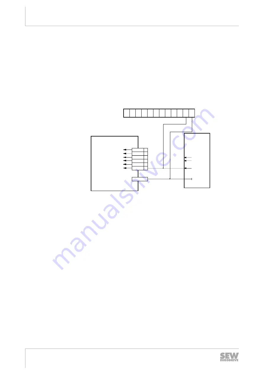 SEW-Eurodrive MOVIDRIVE MDR60A1320-503-01 Operating Instructions Manual Download Page 18