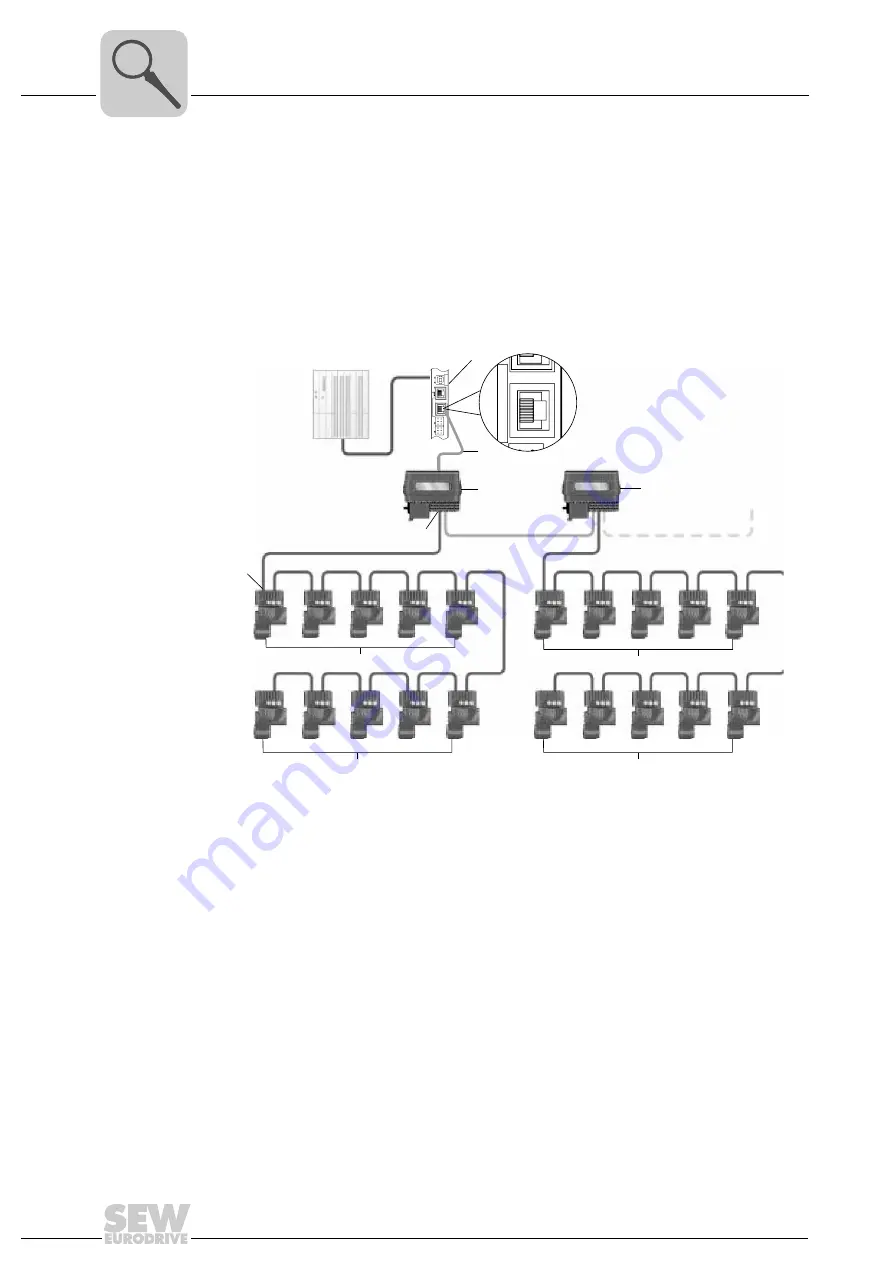 SEW-Eurodrive MOVIFIT SNI UFF41B Скачать руководство пользователя страница 6