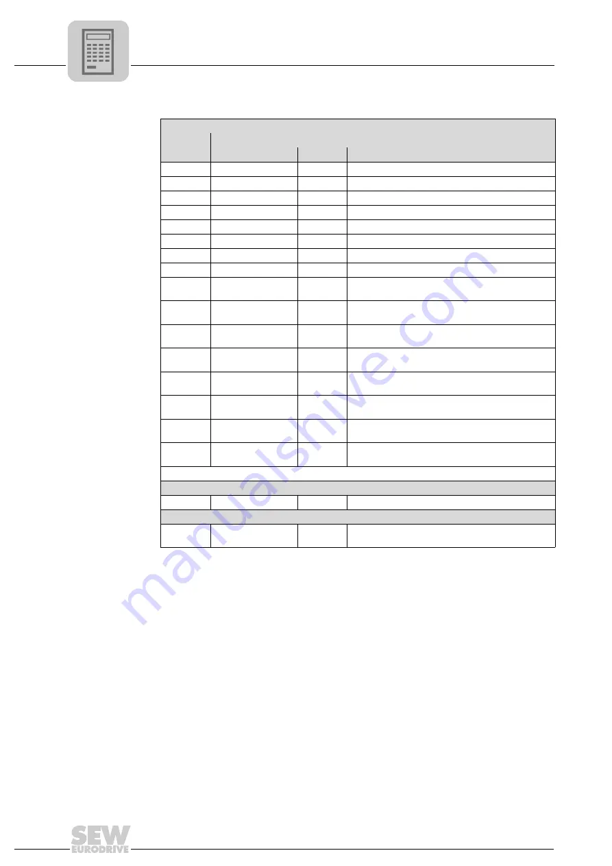 SEW-Eurodrive MOVIFIT SNI UFF41B Manual Download Page 24