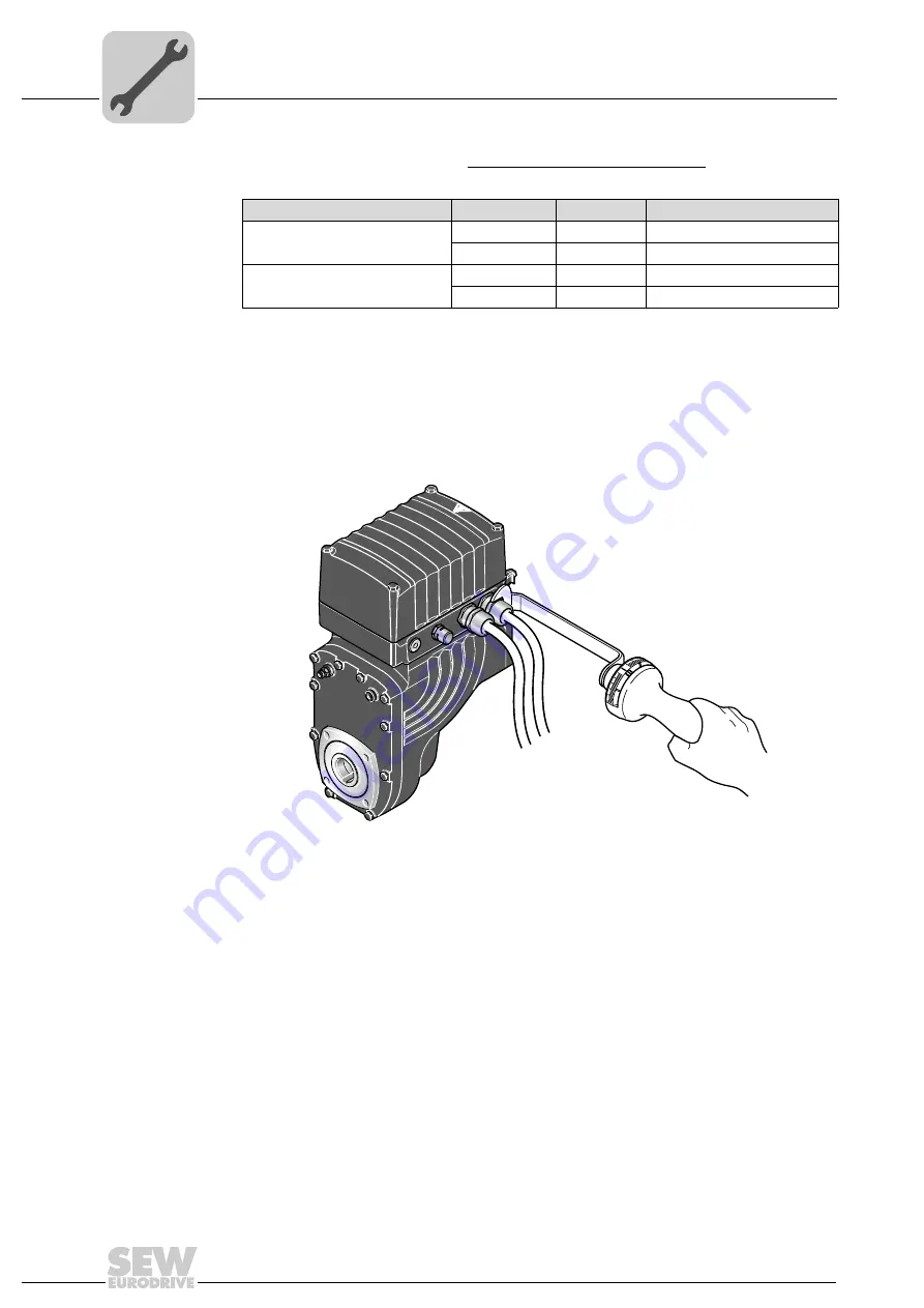 SEW-Eurodrive MOVIGEAR DAC B Operating Instructions Manual Download Page 50