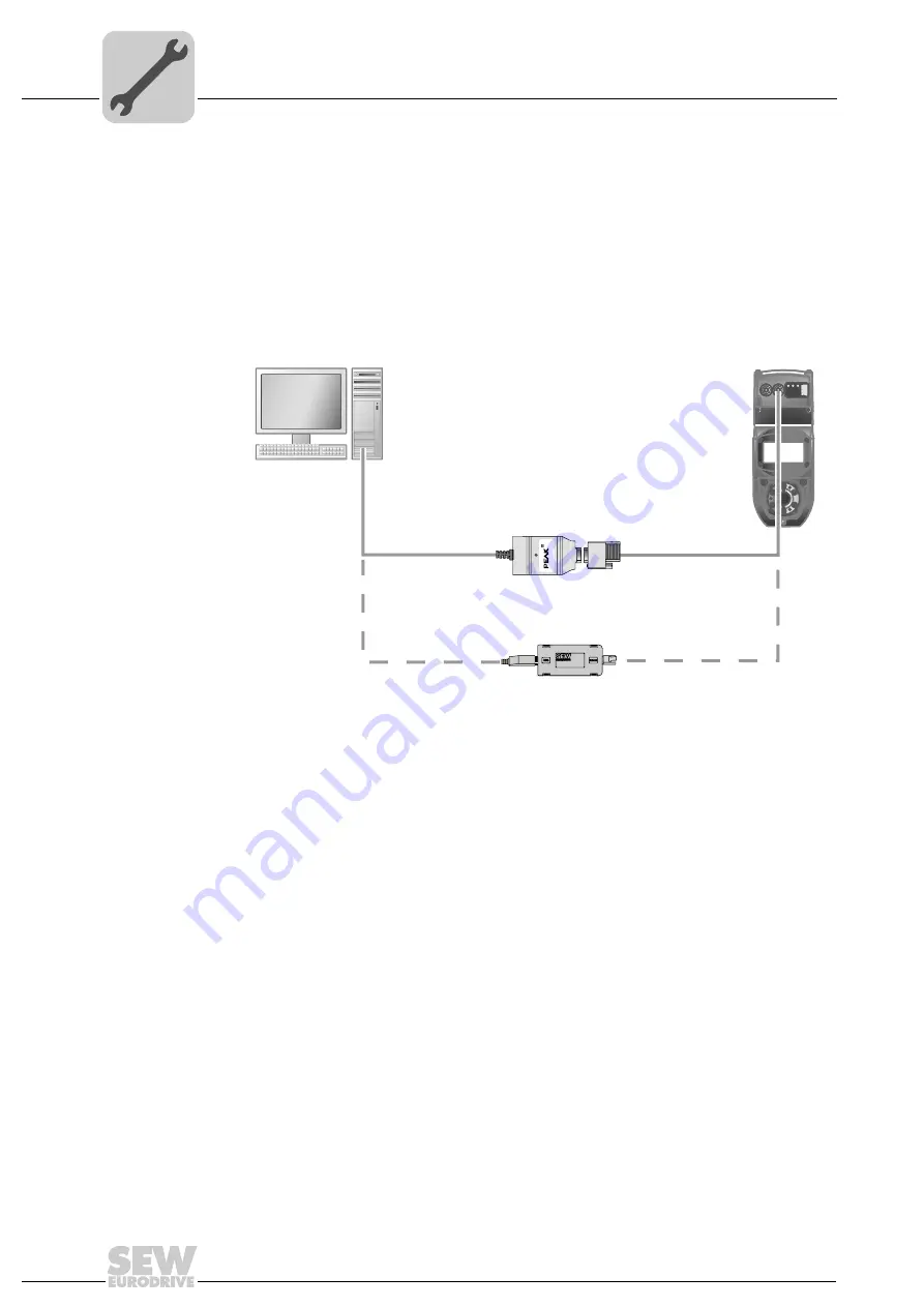 SEW-Eurodrive MOVIGEAR DAC B Скачать руководство пользователя страница 78