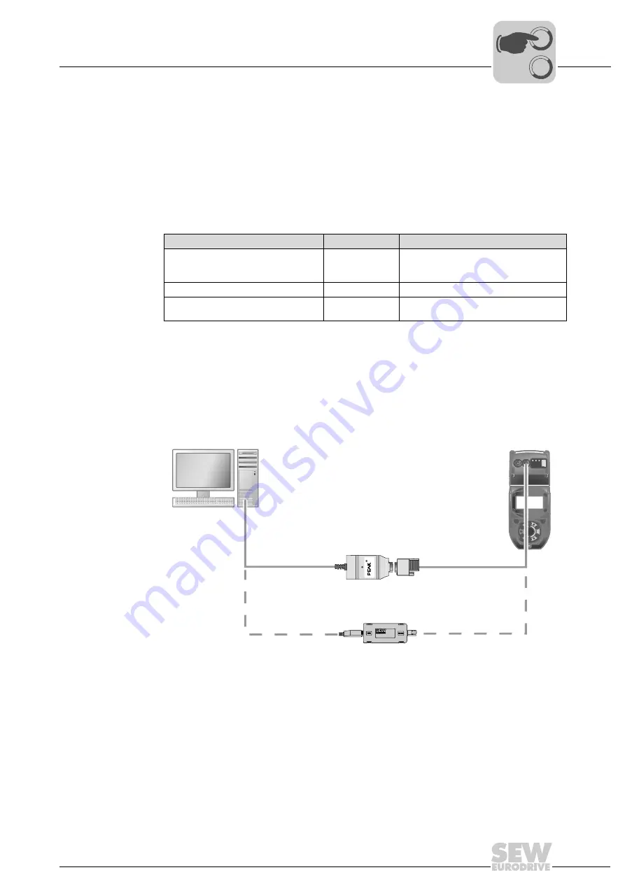 SEW-Eurodrive MOVIGEAR DAC B Operating Instructions Manual Download Page 107