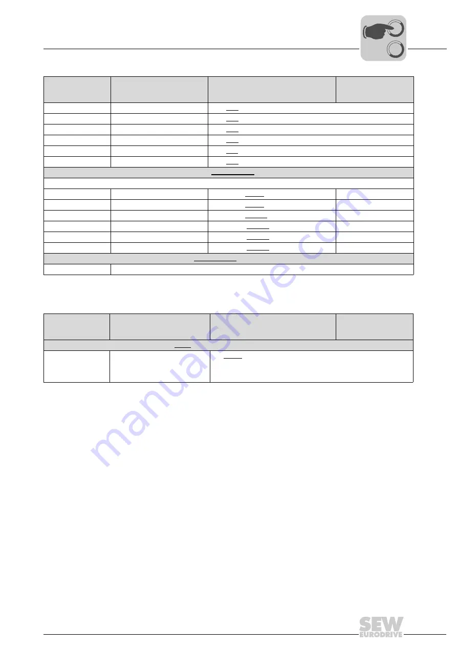 SEW-Eurodrive MOVIGEAR DAC B Operating Instructions Manual Download Page 115